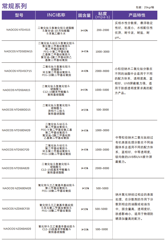 微信截圖_20240308150450