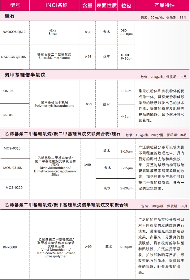 微信截圖_20240308150746